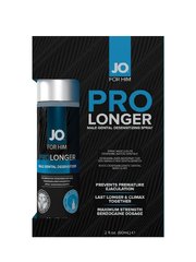 Пролонгуючий спрей System JO Prolonger Spray with Benzocaine (60 мл)